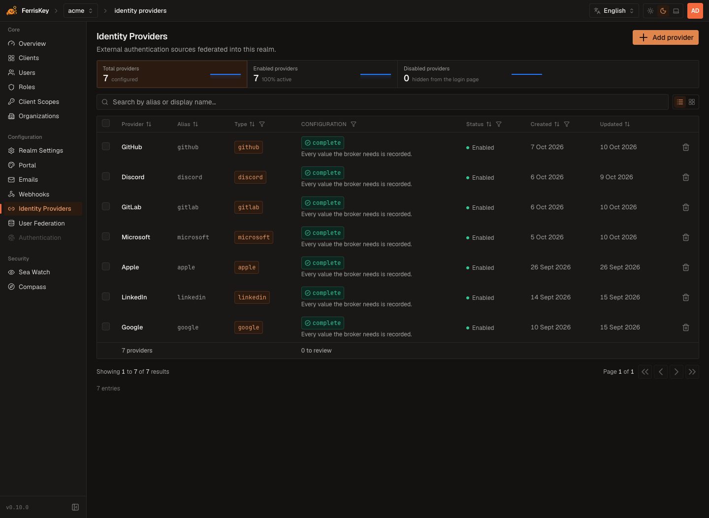 Identity Providers