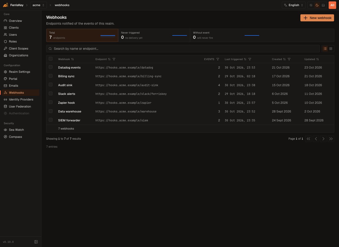 Webhooks