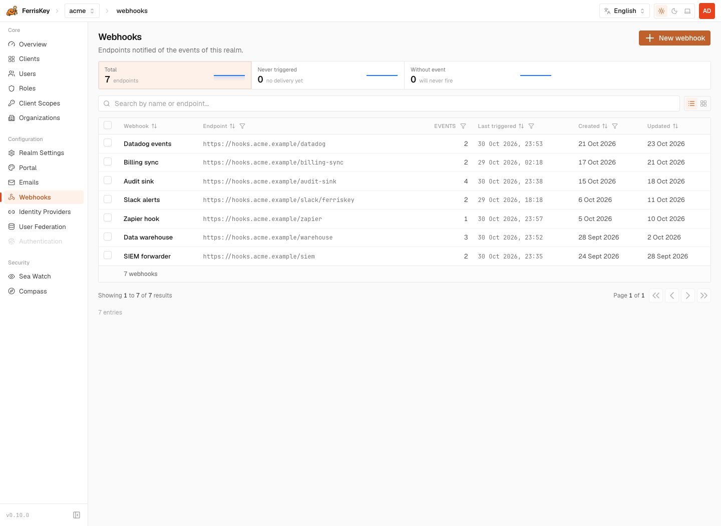 Webhooks
